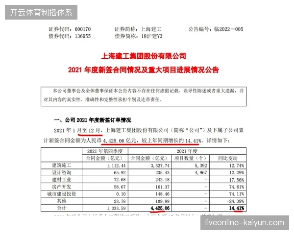 上海马拉松应用RTMP协议实现场边衍生品视觉实时同步